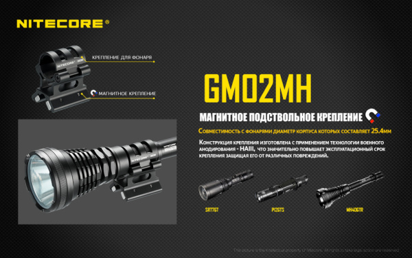Крепление магнитное NITECORE GM02MH (Быстросъемное под диаметр 25,4мм)